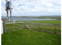 View over Football Pitch